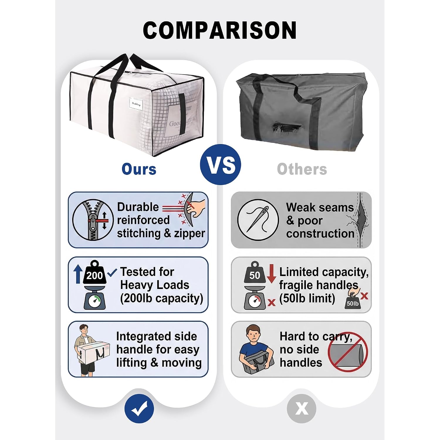 Supports 200Lbs Heavy Duty Moving Bags - Strong Zipper & Wrap-Around Handles - Water-Resistant Storage Totes, Durable Alternative To Moving Boxes - 8 Pack - Semi-Transparent