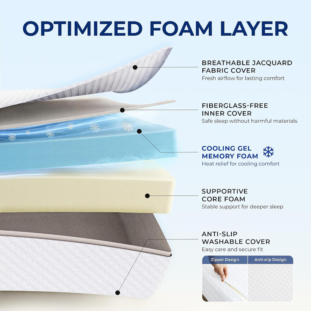6 Inch Twin Cooling Gel Memory Foam Mattress, Medium Feel Comfort & Support With Pressure Relief, Breathable Memory Foam, Certipur-Us Certified, Mattress In A Box (Twin, 6 In)