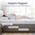 Sinweek 2 Inch Gel Memory Foam Mattress Topper Twin Size, Ventilated High Density Pad For Back Pain, Bed Topper With Removable Soft Cover, Certipur-Us Certified