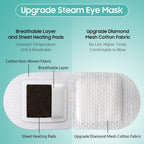 20 Packs Steam Eye Mask, Heated Eye Mask Warm Compress For Eyes, Disposable Self Heating Steam Mask For Home, Sleep, Spa, Travel Essentials & Relaxation Gifts For Women (Unscented)