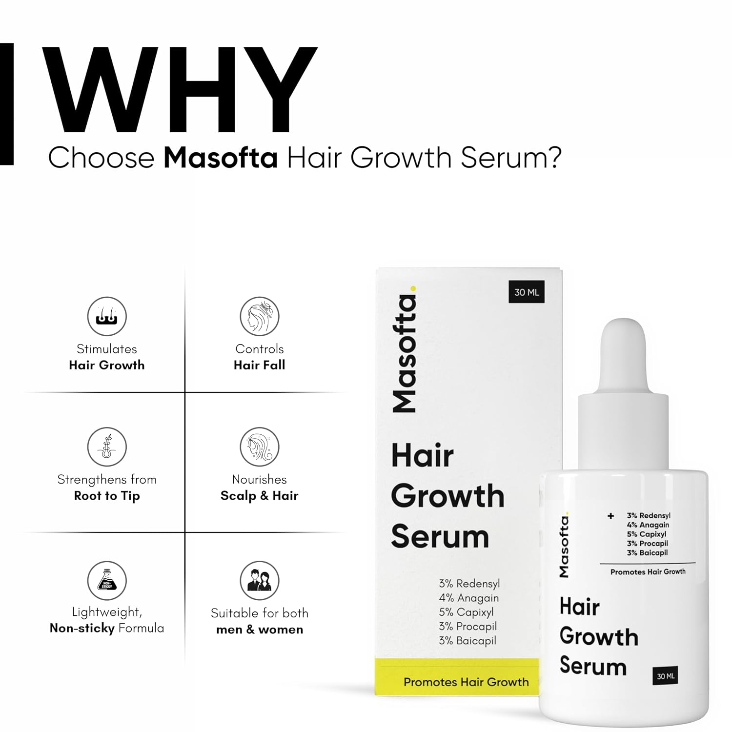 Hair Growth Serum For Density, Hair Fall Control With 3% Redensyl, 5% Capixyl, 4% Anagain, 3% Procapil & 3% Baicapil, Rosemary & Biotin For Both Men & Women, 1.01 Fl.Oz./30Ml