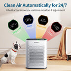 Air Purifier For Large Room, Cleans 2,400 Ft² In 30 Mins, 3-Stage True Hepa, 360° Airflow, Large Touch Display Control, Real-Time Air Quality (Pm2.5) Display, Ultra-Quiet 20Db Sleep Mode, Hap602 White