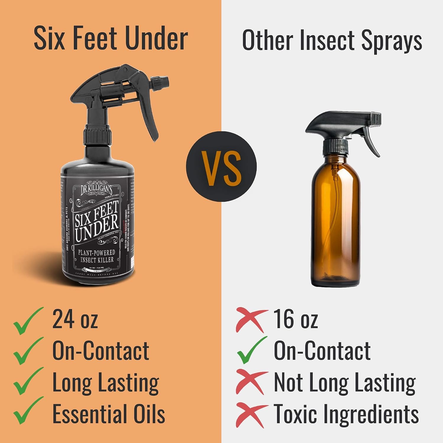 Dr. Killigan'S Six Feet Under Plant Powered Insect Killer Spray | Indoor Natural Pest Control | Fleas, Pantry & Clothing Moths, Ants, & Cockroaches | Family Friendly, Pet Safe (24 Oz)
