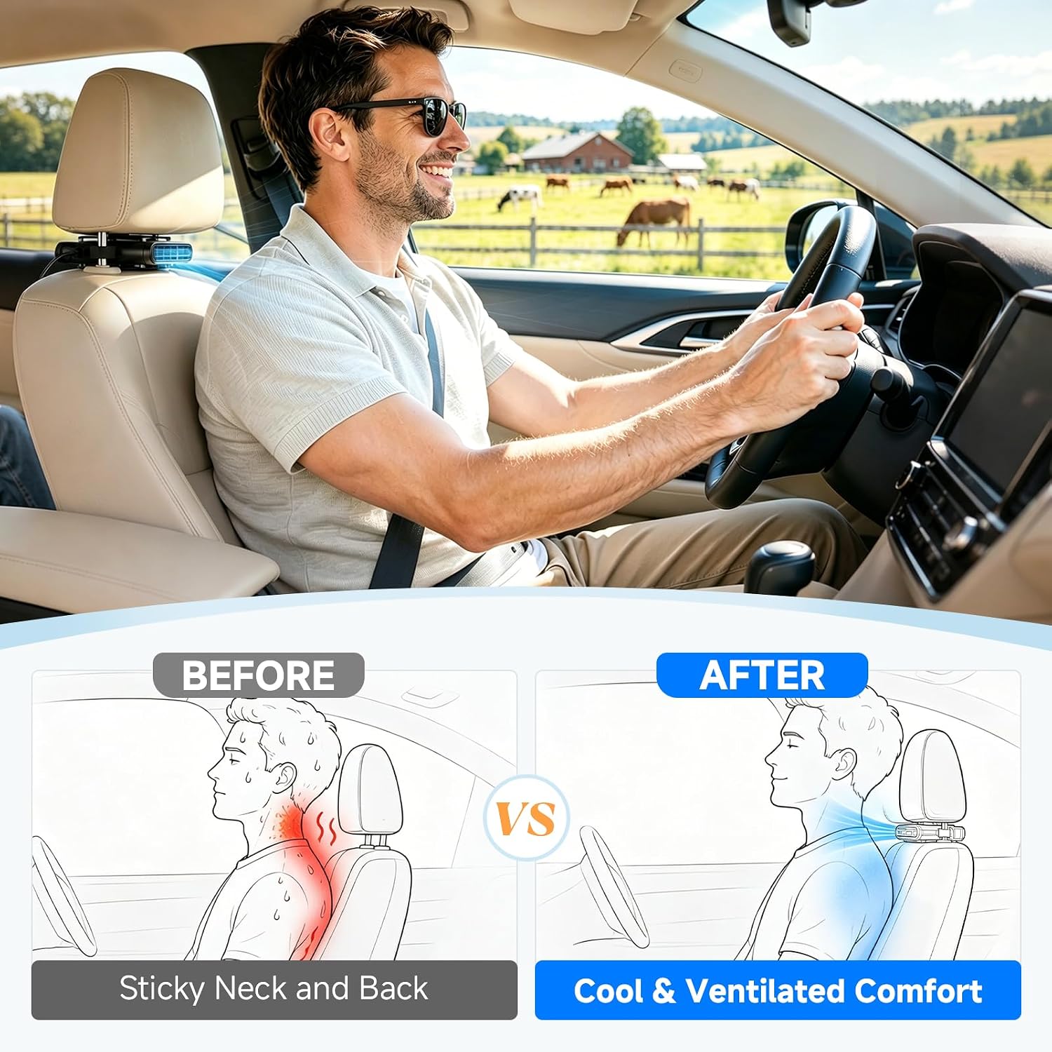 Elftrip Car Seat Fan With Dual Air Outlets, Corded Usb Car Fans For Kids For Driver Passenger, Stronger 3 Speeds, Forward Or Backward Airflow, Fits In Most Car Suv (1 Pack No Recharge Plug-In To Work)
