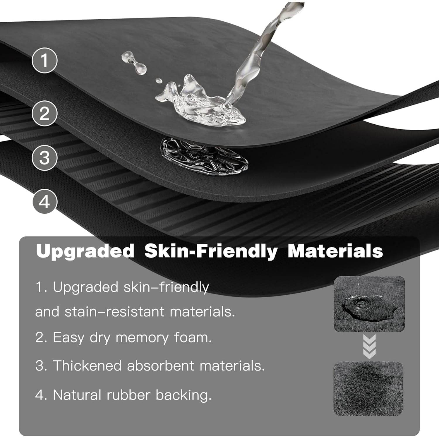 Bath Mat, Bathroom Rugs Non Slip Washable Thin Absorbent Quick Dry Bath Mat Fits Under Door Bathroom Floor Mat Perfect For Bath, Shower, Or Sink 16"X24" Dark Grey