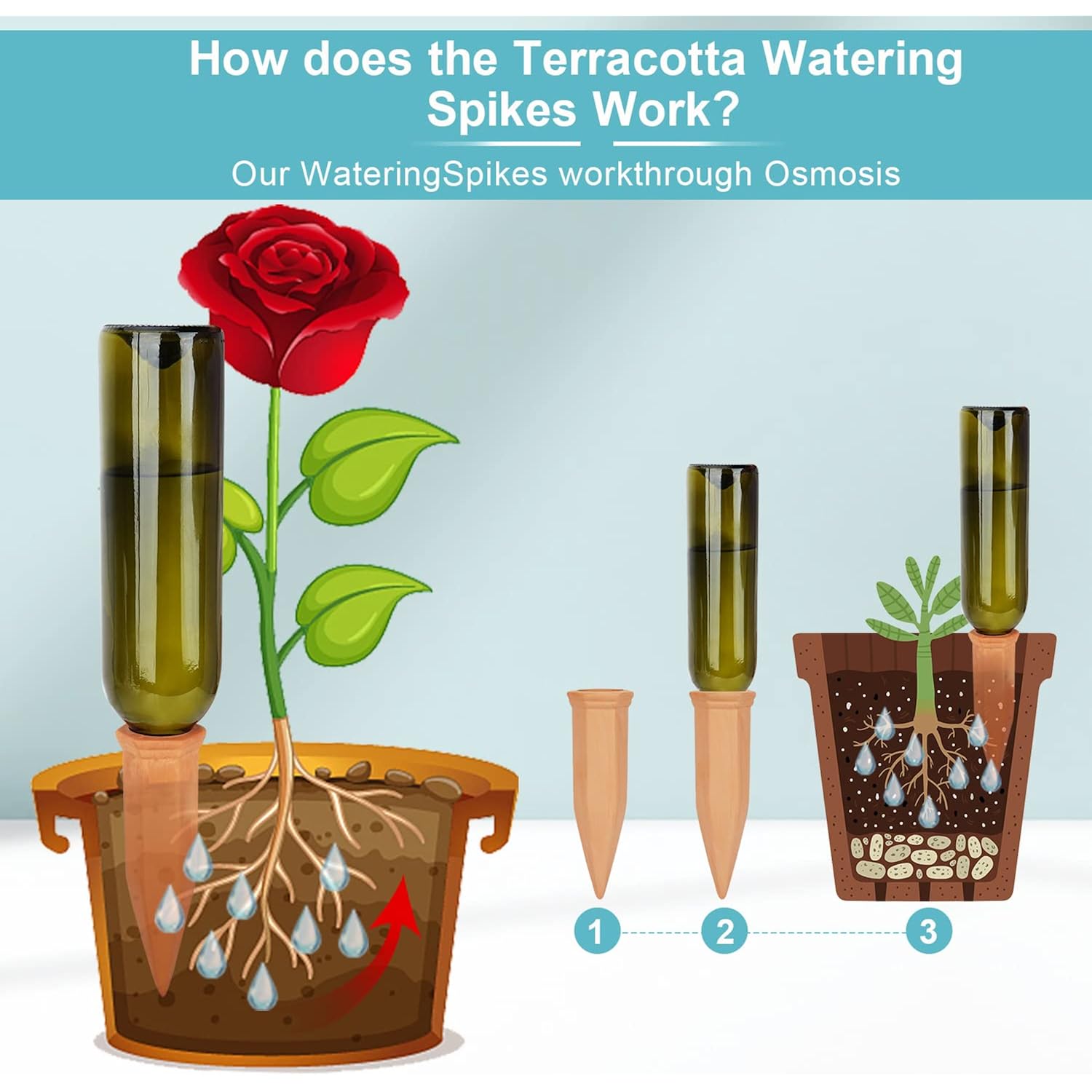 10 Pieces Of Plant Watering Piles, Plant Watering Devices,Plant Water Seepage Devices, Clay Self Watering Nails, Used For Automatic Watering Systems For Indoor And Outdoor Plants In Vacation Homes