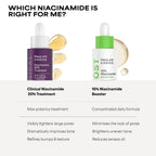 Paula'S Choice Clinical 20% Niacinamide Vitamin B3 Concentrated Face Serum, Anti-Aging Serum For Face, Treatment For Discoloration & Minimizing Large Pores, Fragrance-Free, 0.67Oz