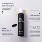 Milk_Shake Icy Blond Shampoo Award Winning Shampoo With Black Pigment To Cool Brassy Tones And Enhance Platinum Blonde Hair Ideal For Maintaining Icy, Ash-Toned Color