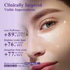Retinol Under Eye Serum With Caffeine & Collagen, For Puffy Eye Bags & Dark Circles, Fine Lines & Wrinkles, Dermatologist-Tested, Fast-Absorbing & Moisturizing Eye Serum
