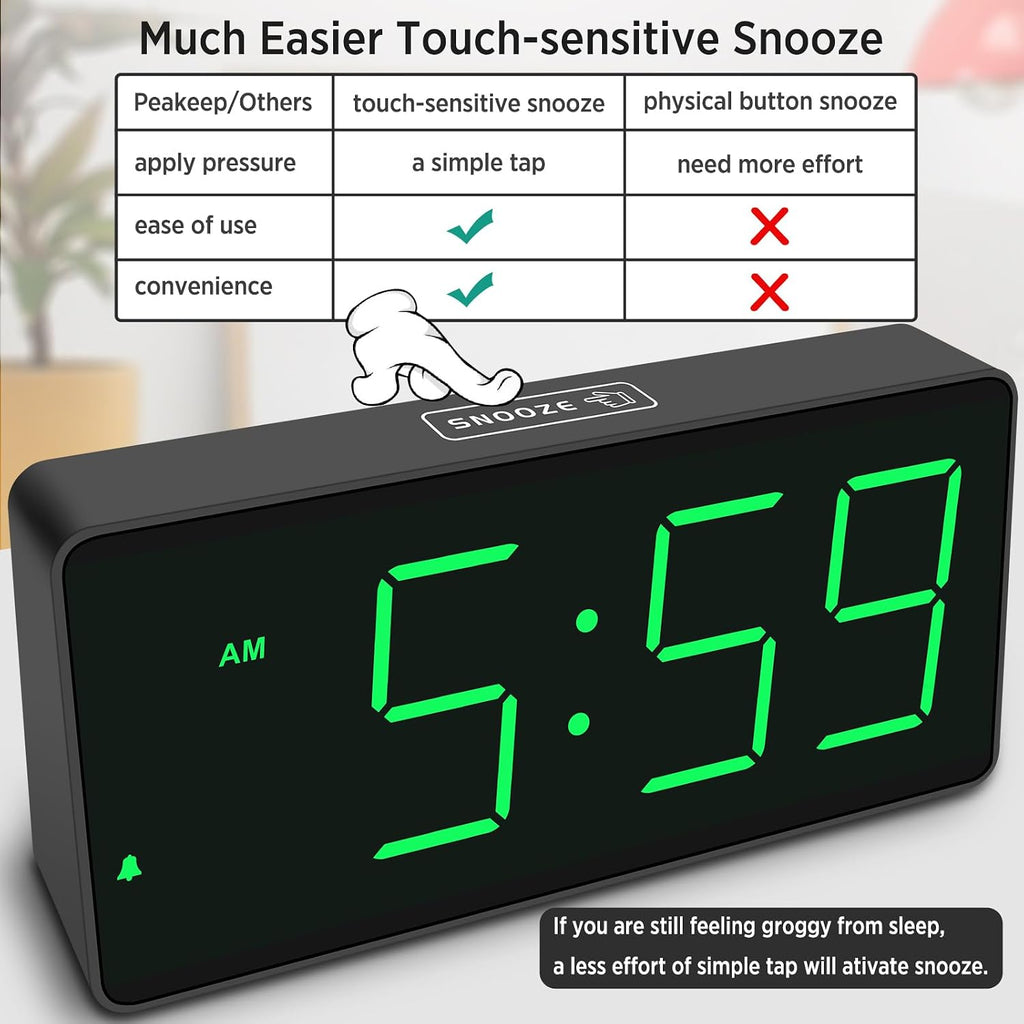 Peakeep Battery Operated Digital Alarm Clock For Bedrooms Big Numbers | Cordless Large Display Auto Dimming For Seniors, Adjustable Volume Loud Alarm Clock For Heavy Sleepers Adults (Green Digits)