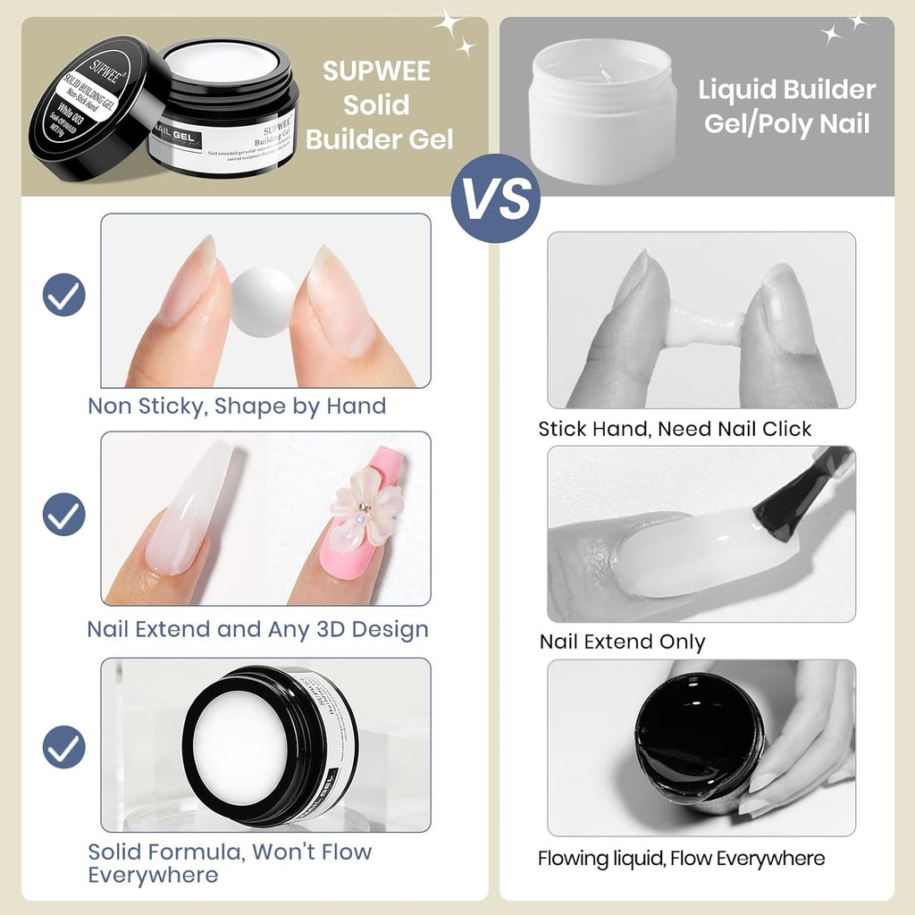 Solid Sculpture Builder Gel, 3D Nail Gel Milky White Non-Stick Hand Nail Extension Gel for Carving Patterns Decoration Nail Art Emboss Hard Gel for Nails Mnicure DIY at Home 14g(0.49 oz)