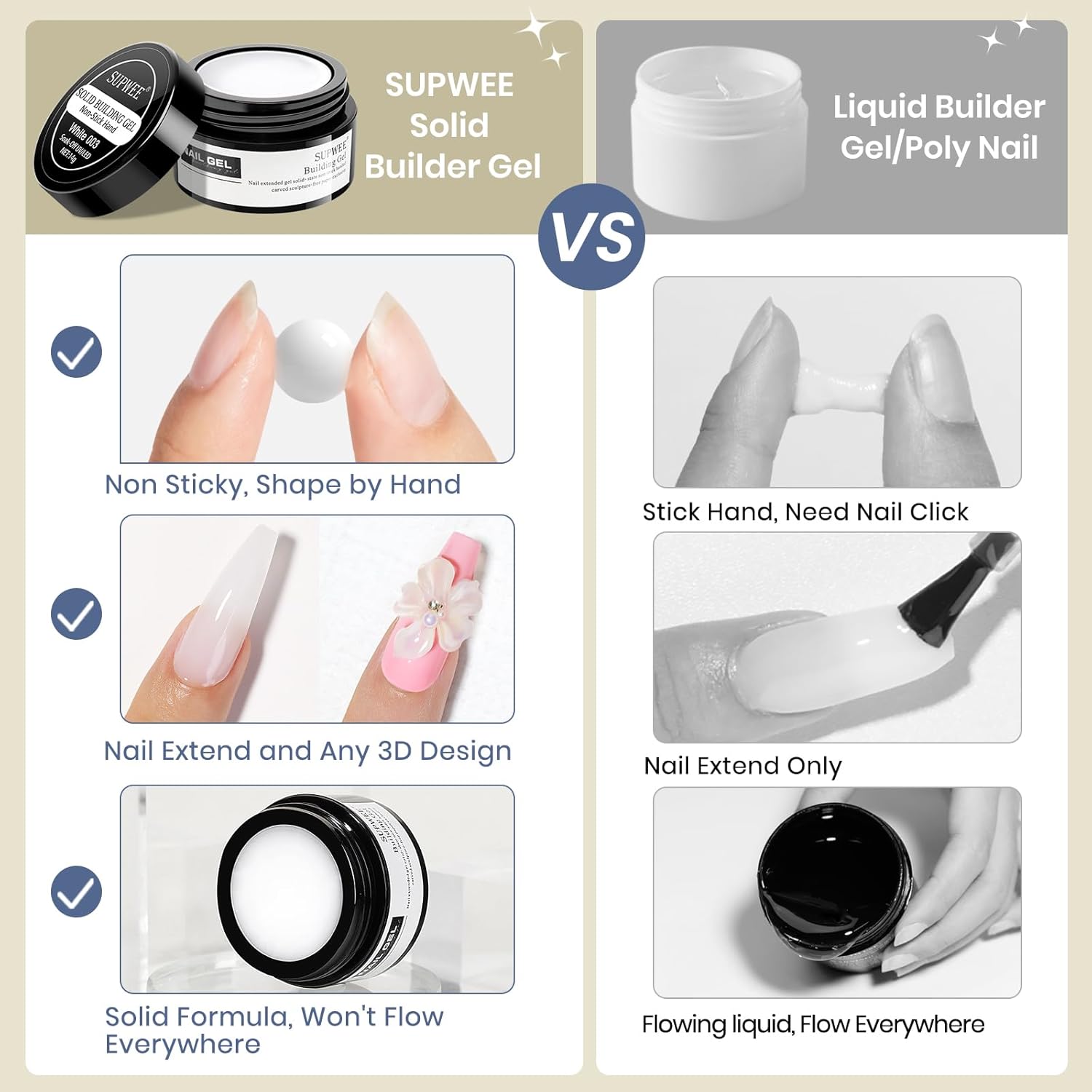 Solid Sculpture Builder Gel, 3D Nail Gel Milky White Non-Stick Hand Nail Extension Gel for Carving Patterns Decoration Nail Art Emboss Hard Gel for Nails Mnicure DIY at Home 14g(0.49 oz)