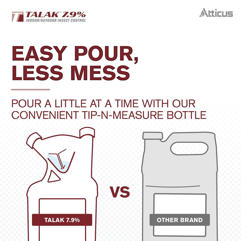Atticus Talak 7.9% Indoor/Outdoor Bifenthrin Insecticide Concentrate (1Gal) | Control Ants, Mosquitoes, Cockroaches, Spiders, Armyworms, And 70+ More Pests, Measuring Made Easy With Tip 'N Measure Bottle