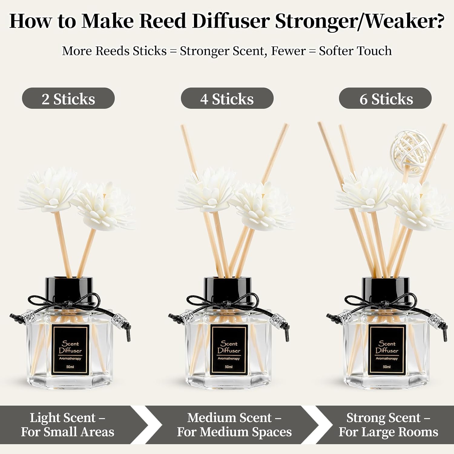 2Pcs Lavender Reed Diffuser Set 1.7 Fl Oz With 6 Scent Sticks, Calming Essential Oil Diffuser Sticks For Home, Relaxing Home Fragrance For Bedroom & Bathroom, Natural Non-Toxic Air Freshener