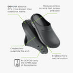 Oofos Oocloog Recovery Clog, Black - Women’S Size 8, Men’S Size 6
