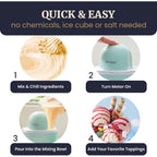 Americana Collection Elite Pint Perfect™ Eim1205M 1 Pint Ice Cream Maker Freezing Mug, Frozen Yogurt, Sorbet, Gelato Treat, Recipes, Mint