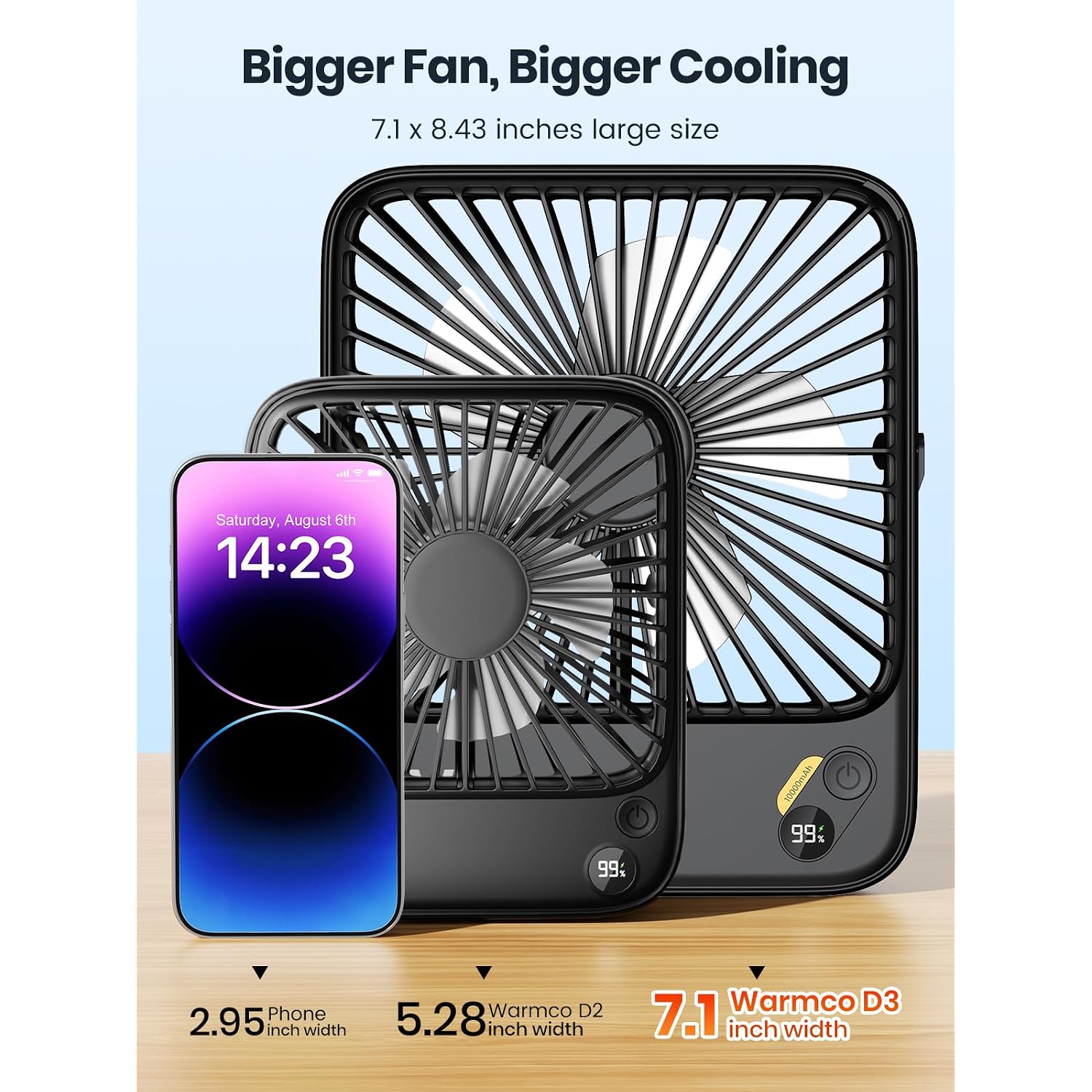 Warmco D3 10000Mah Portable Travel Fan 7-Inch, Up To 24H Runtime | Ultra-Slim, Quiet Operation, Battery Powered Fan With Digital Display For Sleeping, Camping, Office, Cruise Essentials