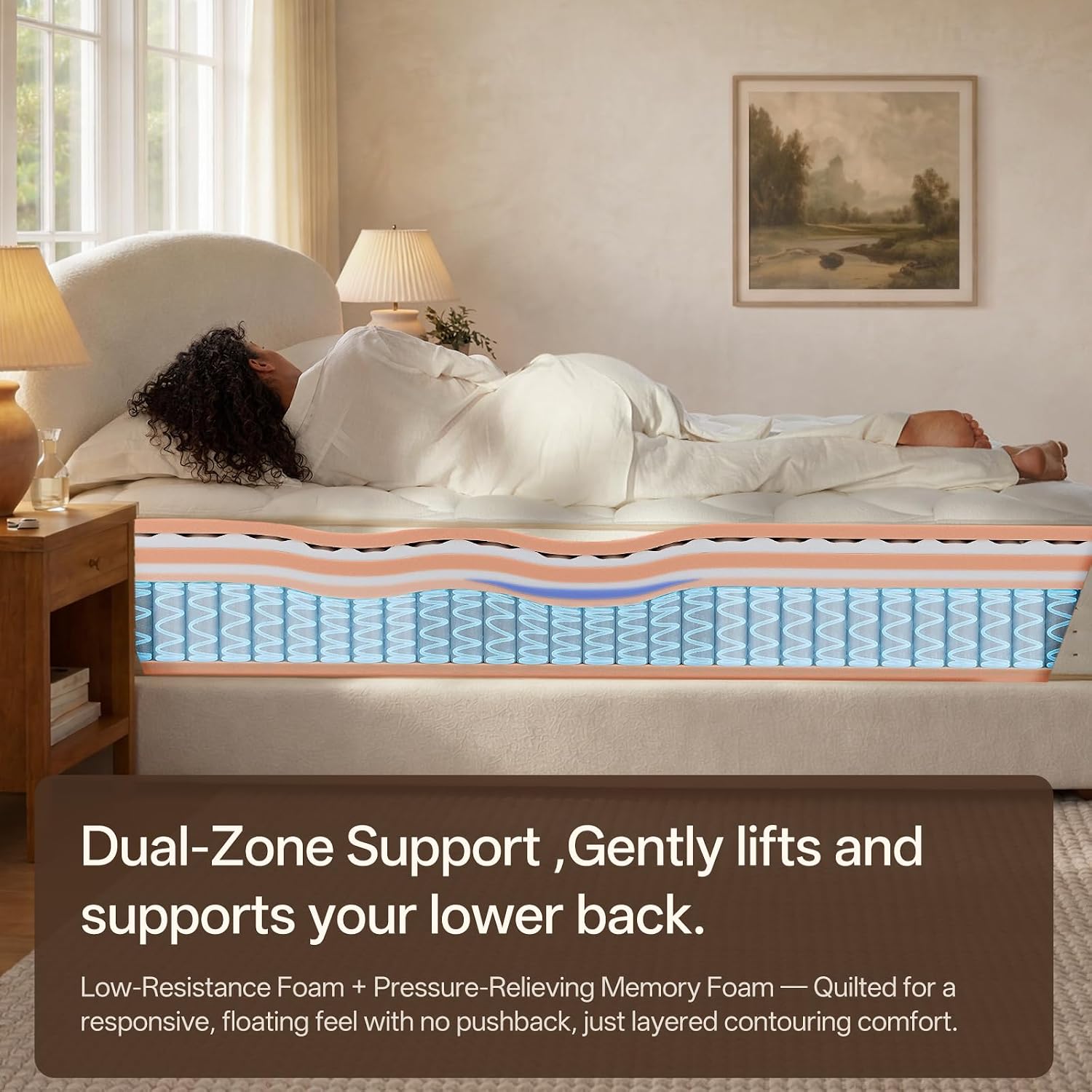 King Size Mattress, 12 Inch King Mattress Cooling Hybrid, Gel Memory Foam & Pocket Coils, Medium Firm, Motion Isolation, Pressure Relief, Certipur-Us (King, Medium Firm)