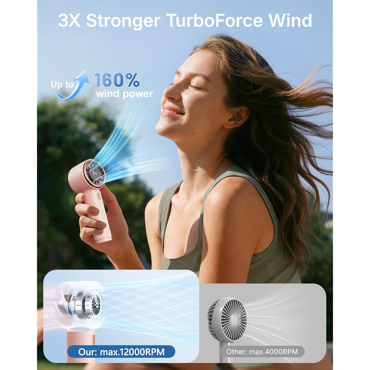 Sweetfull Mini Fan Portable - Cute Handheld Turbo Fan With Rechargeable Battery, 5 Speeds, Small Hand Personal Travel Essentials For Women, Girls, Kids, Lash, Makeup - Pink