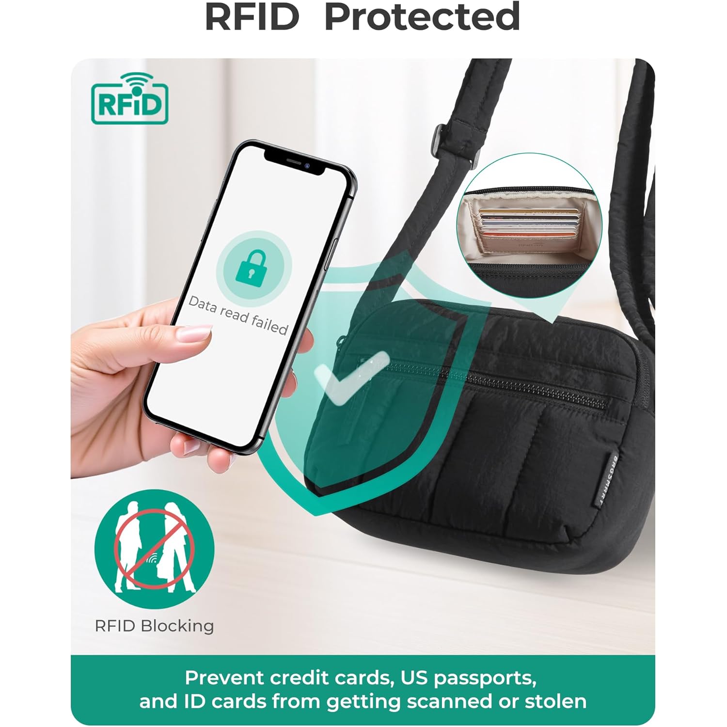BAGSMART Cross Body Purse, Mini Crossbody Bags for Women Travel Purse, Puffy Shoulder Handbag Wallet with RFID Blocking Slots, Black-small