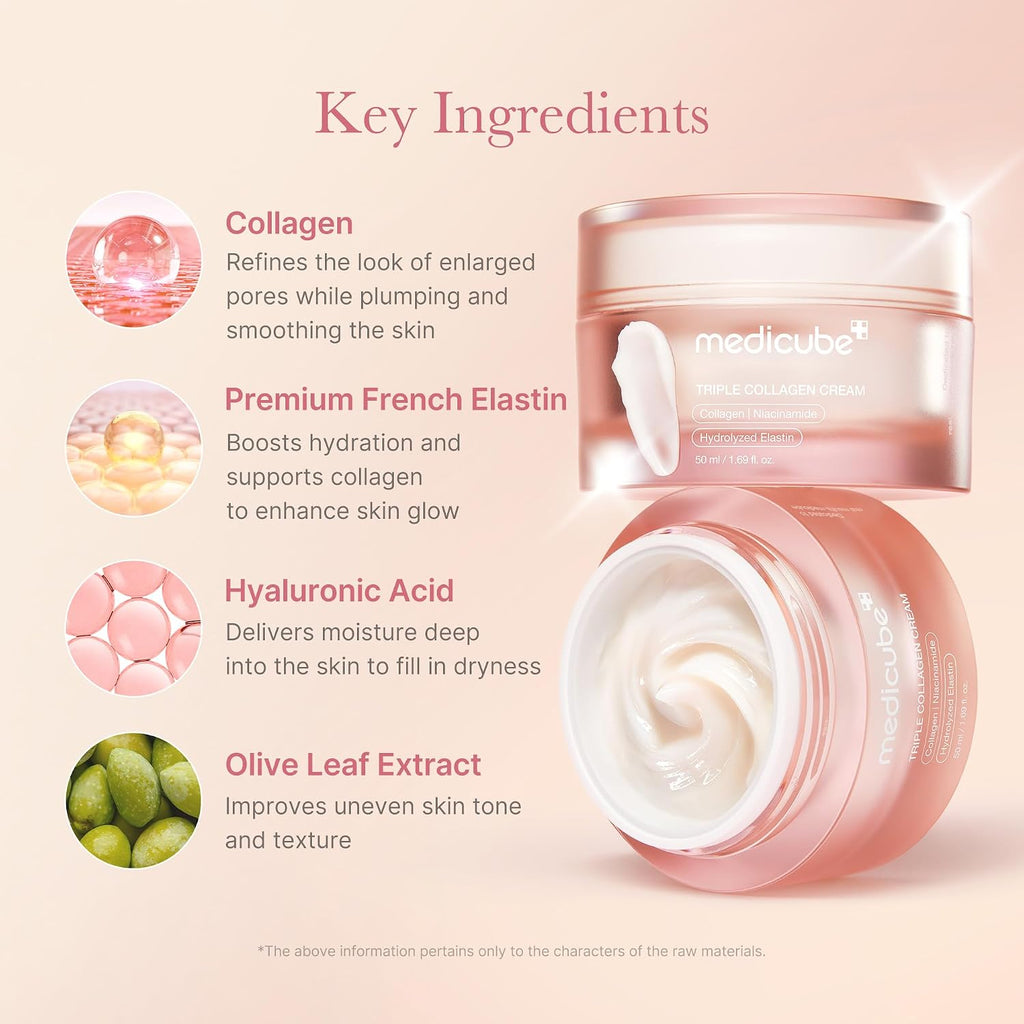Medicube Triple Collagen Cream - Hydrating & Firming Moisturizer With Hyaluronic Acid, Premium Elastin, Shea Butter - Wrinkle Care & Boosts Elasticity - Korean Skincare, 1.69 Oz