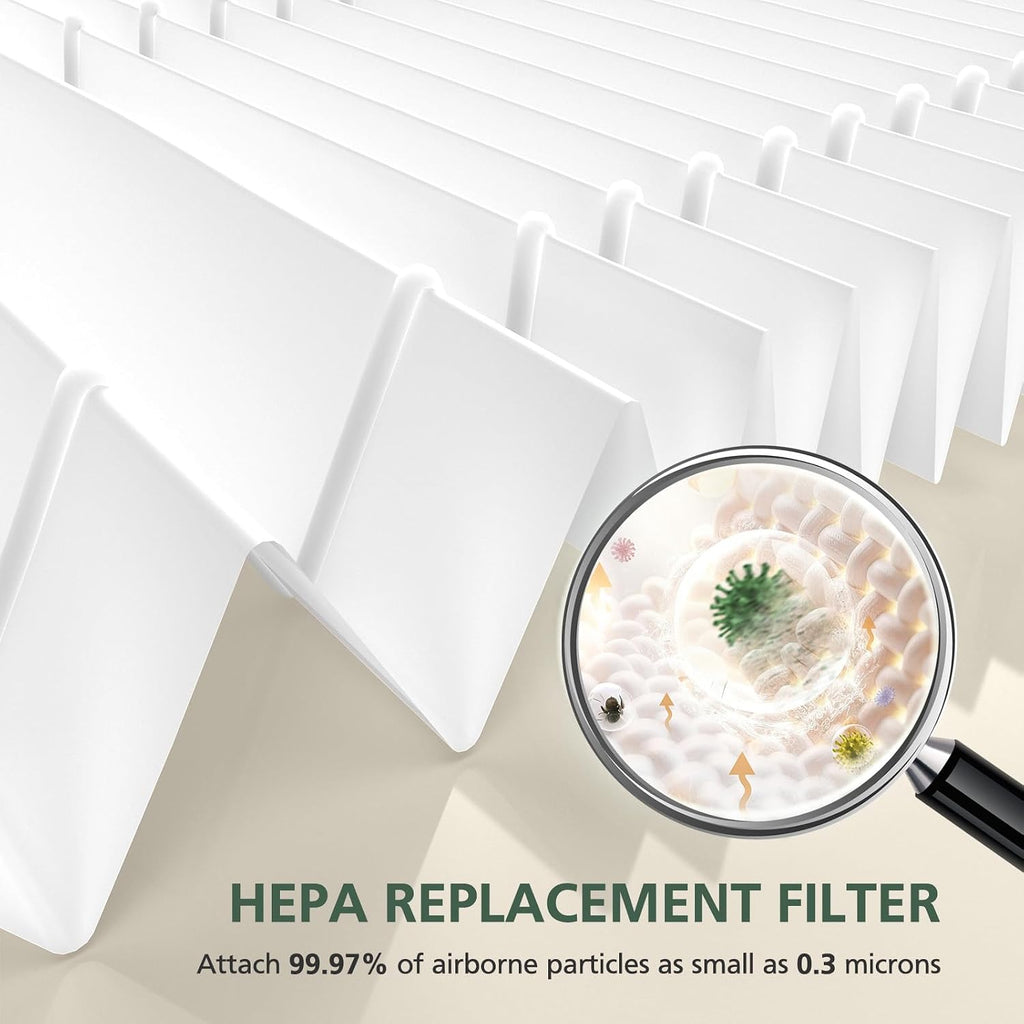 Ap-1512Hh Filter For Coway Airmega Ap-1512Hh & Airmega 200M Air Purifiers | 2 Efficient Filter And 6 Carbon Pre-Filters For Coway Filter Replacement Ap-1512Hh & 200M, Compared To Part # 3304899