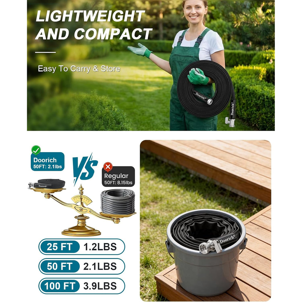 Garden Hose, Lightweight, Ultra Flexible, Durable, Kink-Free Water Hose With Valve - Made Of Tpu, Drinking Water Safe Material, Non-Shrinking, Easy To Store, All-Weather, Black (50 Ft)