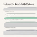 MLILY Twin Mattress in a Box, 6 inch Mattresses for Kids Bed Single Size Daybed Individual Bunk, Memory Foam Medium Firm