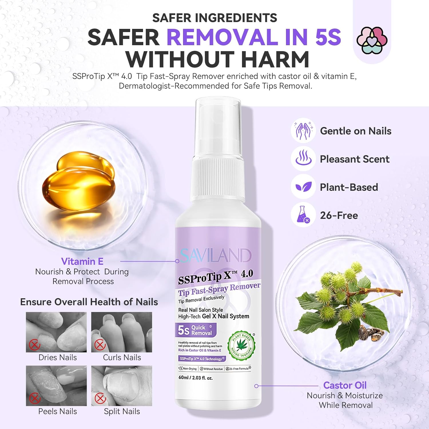 SAVILAND Nail Glue Remover Spray: 60ml Quick Removal for Solid Nail Glues Gel | Gel Nail Glue Removal | Odorless No Acetone Castor Oil VE 5s Fast Remover Easy Home Use