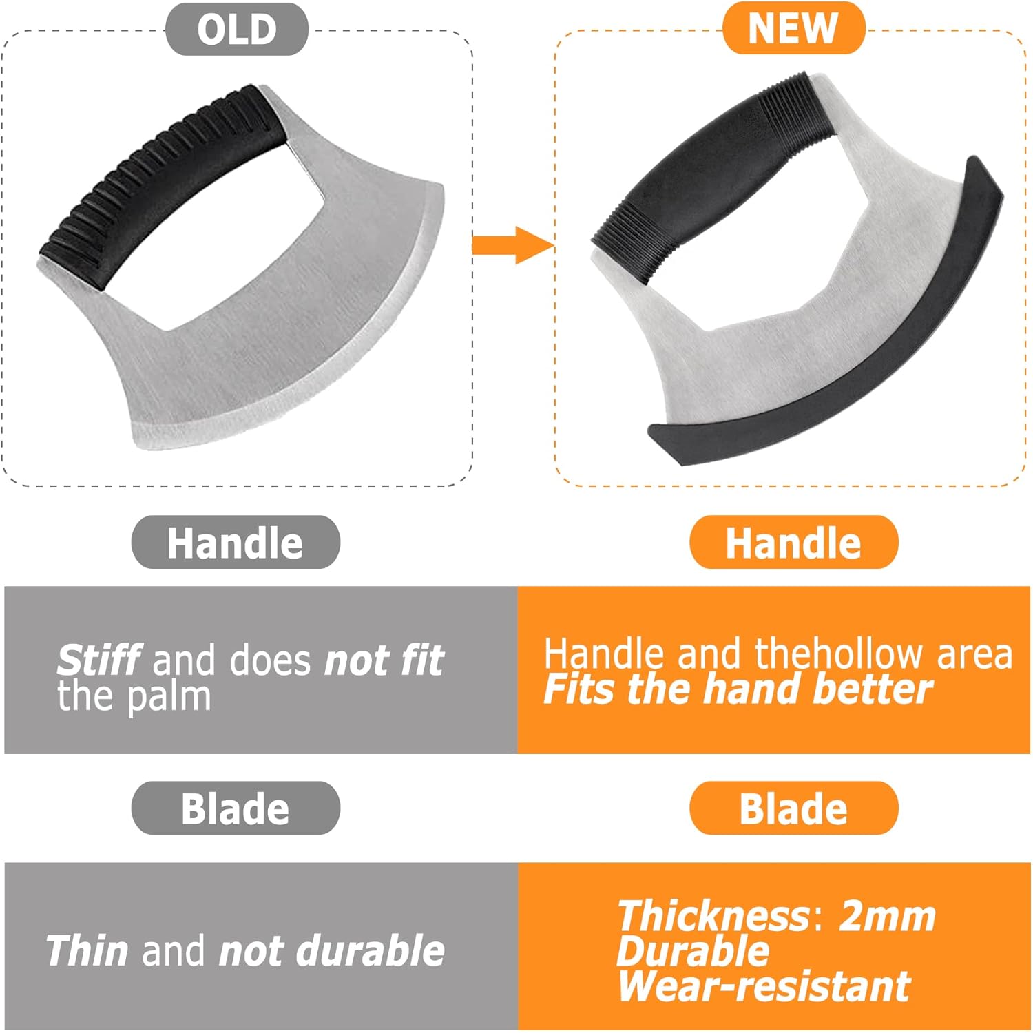 Salad Chopper Mezzaluna Knife with Protective Cover and Anti-Slip Handle - Stainless Steel Vegetable Cutter, Onion Chopper, Pizza Cutter