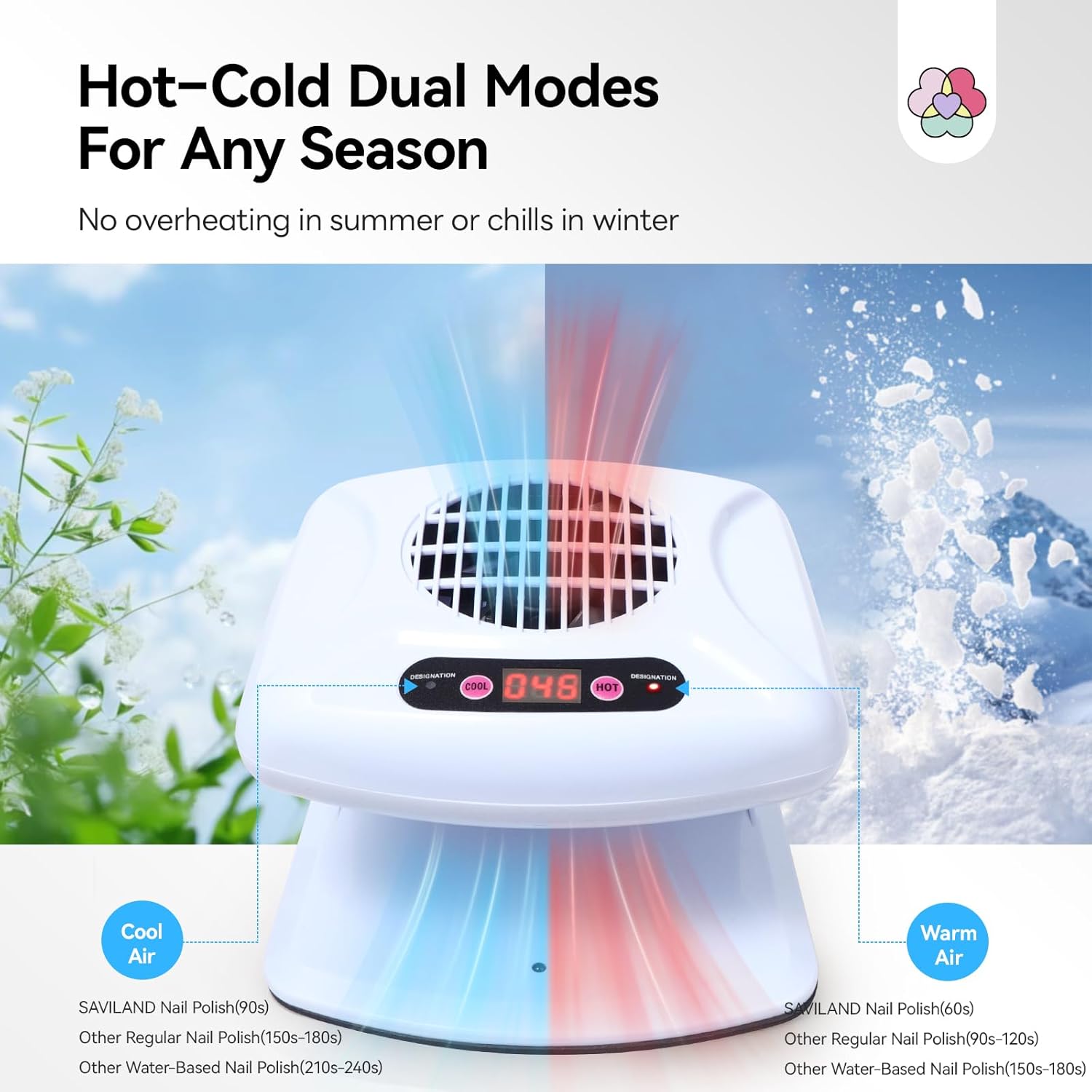 SAVILAND 300W 2026 Nail Dryer: 5X Faster Drying with Smart Sensor, Nail Dryer for Regular Polish Dual-Mode Warm & Cool Air, Battery-Free Design for Home and Salon Manicures
