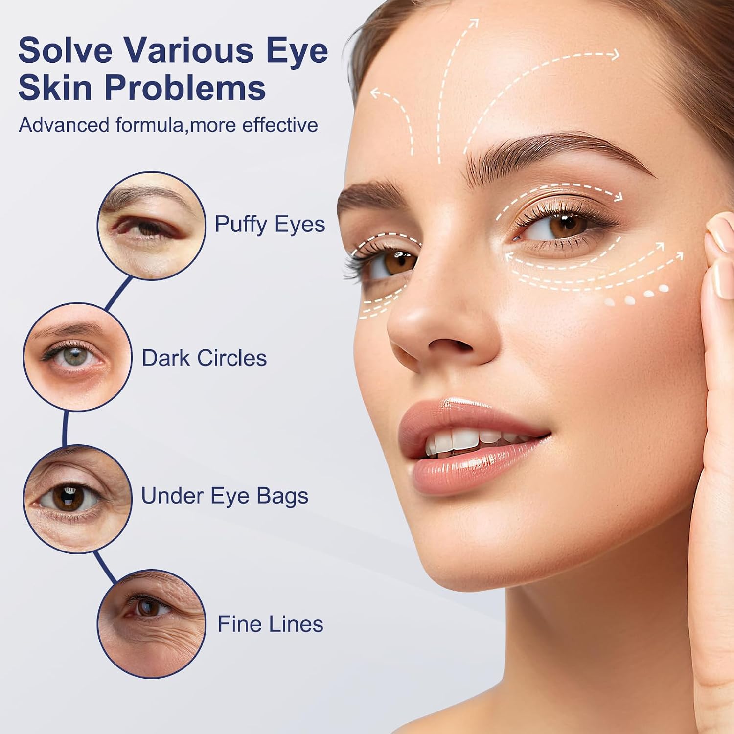 Multi-Peptide & Retinol Eye Cream,Electric Massage Eye Cream With Caffeine,Niacinamide,Vitamin C & For Dark Circles, Puffiness Puffy Bags & Wrinkles ，Anti-Aging Eye Cream For Fine Lines, 0.7 Fl.Oz