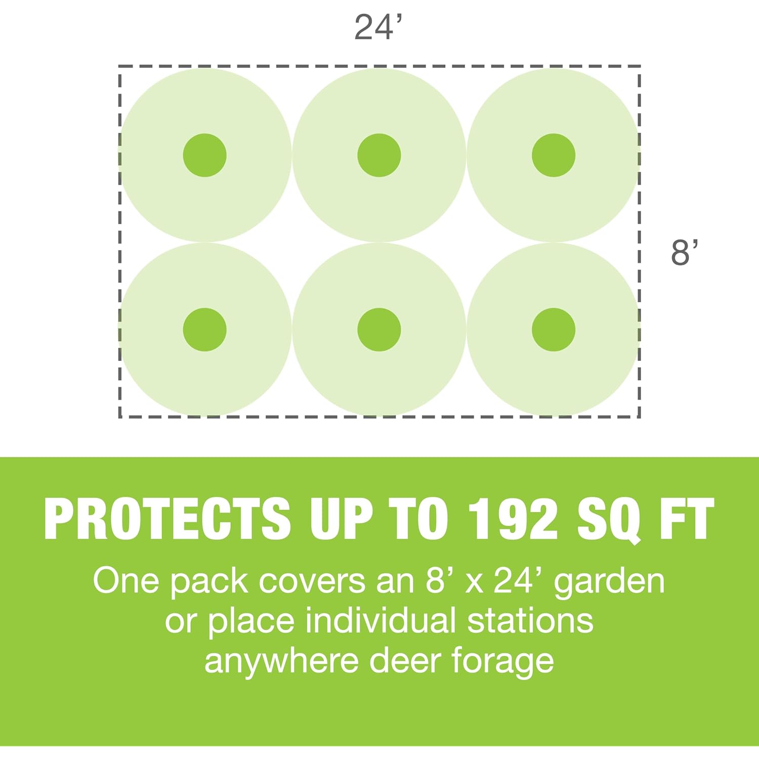 Safer Brand Deer-Off Repellent Stations, 6-Pack, Deer And Rabbit Repellent | 90-Day Coverage Up To 192 Sq Ft, Animal Deterrent Stakes, Deer Repellent Devices, Weatherproof Stations, Dried Blood Formula