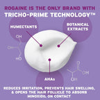 Rogaine 5% Minoxidil Foam, Topical Once-A-Day Hair Loss Treatment for Women to Regrow Fuller, Thicker Hair, Unscented, 2-Month Supply, 2.11 oz