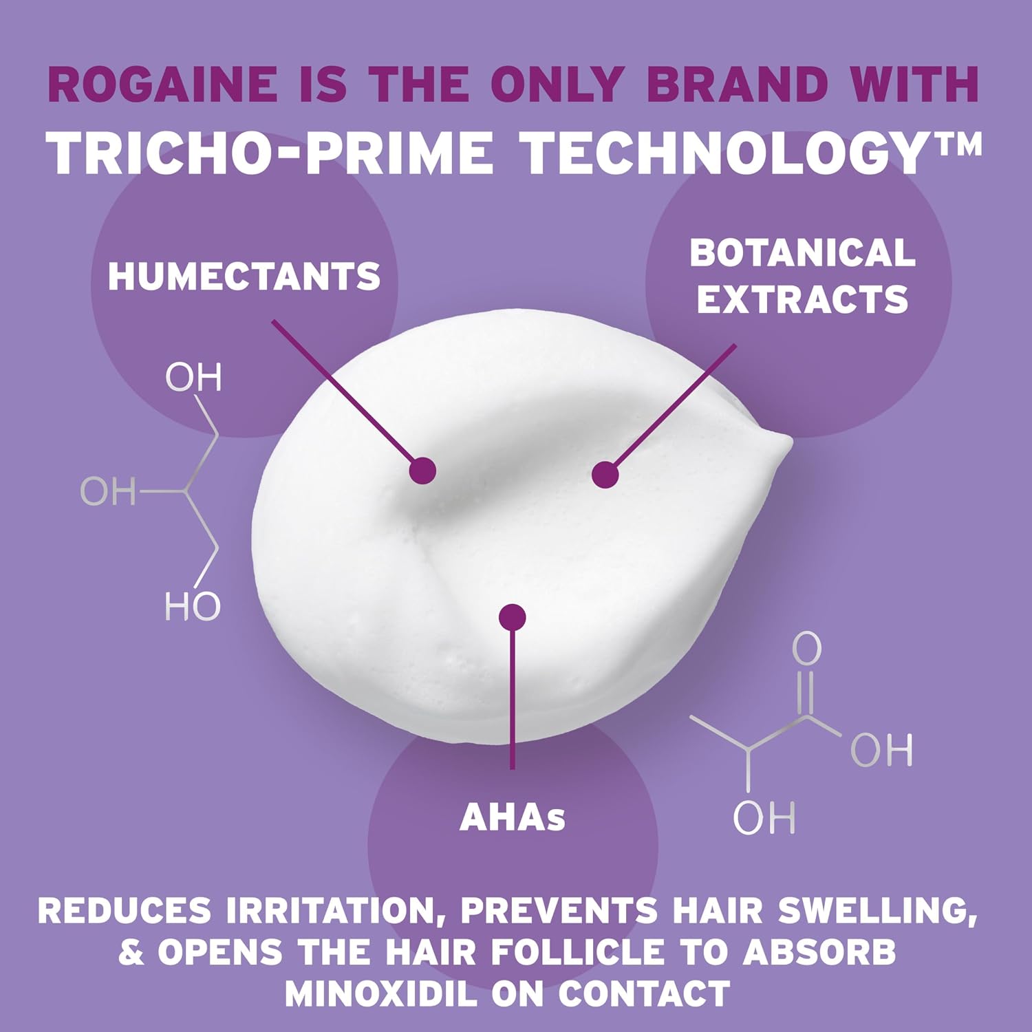 Rogaine 5% Minoxidil Foam, Topical Once-A-Day Hair Loss Treatment For Women To Regrow Fuller, Thicker Hair, Unscented, 2-Month Supply, 2.11 Oz