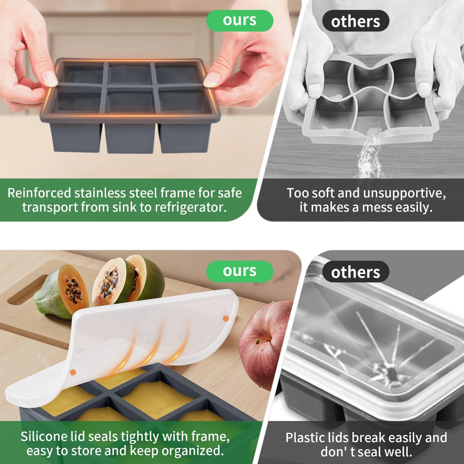 Large Ice Cube Tray For Whiskey: Fddbi Silicone Ice Cube Trays With Lid - 2Pack Big Square Old Fashioned Ice Cube Maker For Cocktail - 2Inch Huge Cubed Ice Trays For Whisky