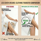 O’CHEAL Waterproof Leg Makeup Cream, No Transfer Tattoo Cover Up&Scar Concealer, Long Lasting Body Foundation for Flawless Skin, Leg Varicose Vein Cover Up, Suitable All Skin Tones (Nature)