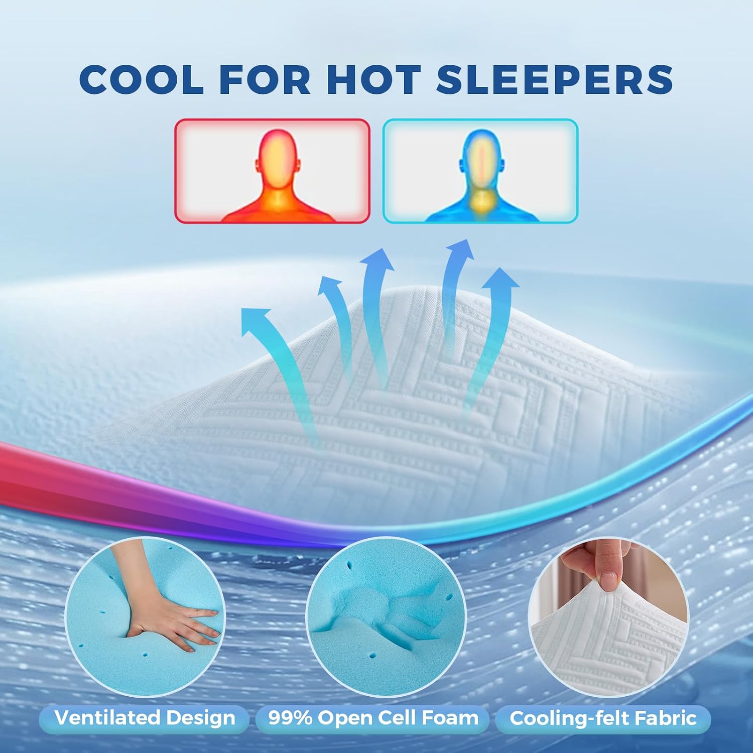Bedspick Twin Xl Mattress Topper College Dorm, 3 Inch Memory Foam Cooling Gel Bed Foam Mattress Topper For Pain Relief, Dorm Room Essential, Washable Cover, Non-Slip Elastic Band, Certipur-Us
