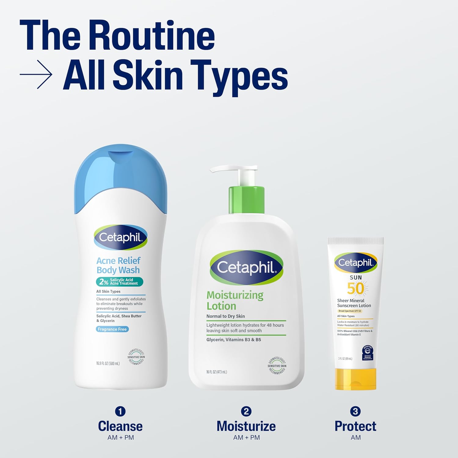 Cetaphil Acne Relief Body Wash 16.9 Floz