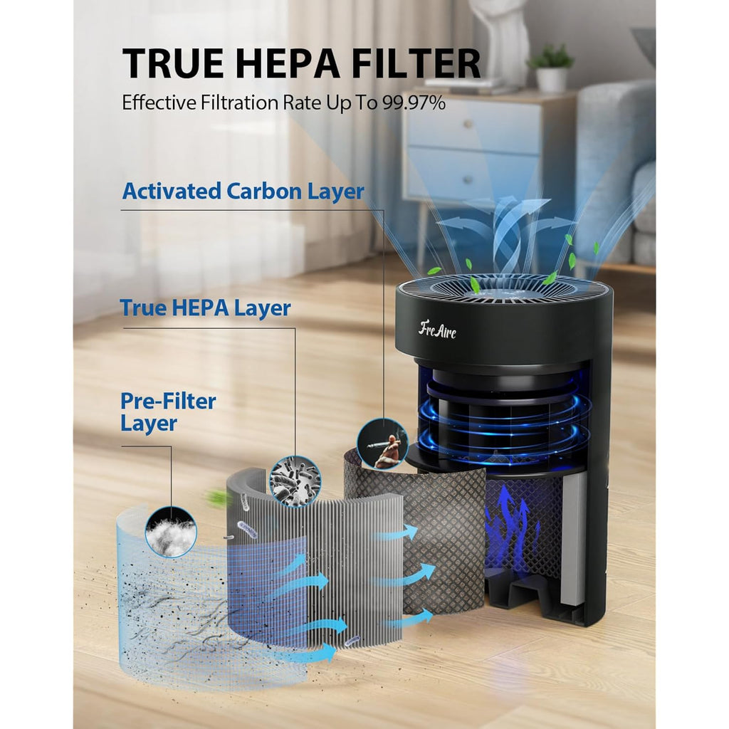 Freaire Air Purifiers For Bedroom Up To 1086 Ft², Air Purifiers For Home With Lights, Hepa Air Purifier Removes Dust Smoke Pollen Dander Smell, For Home/Pets/Bedroom