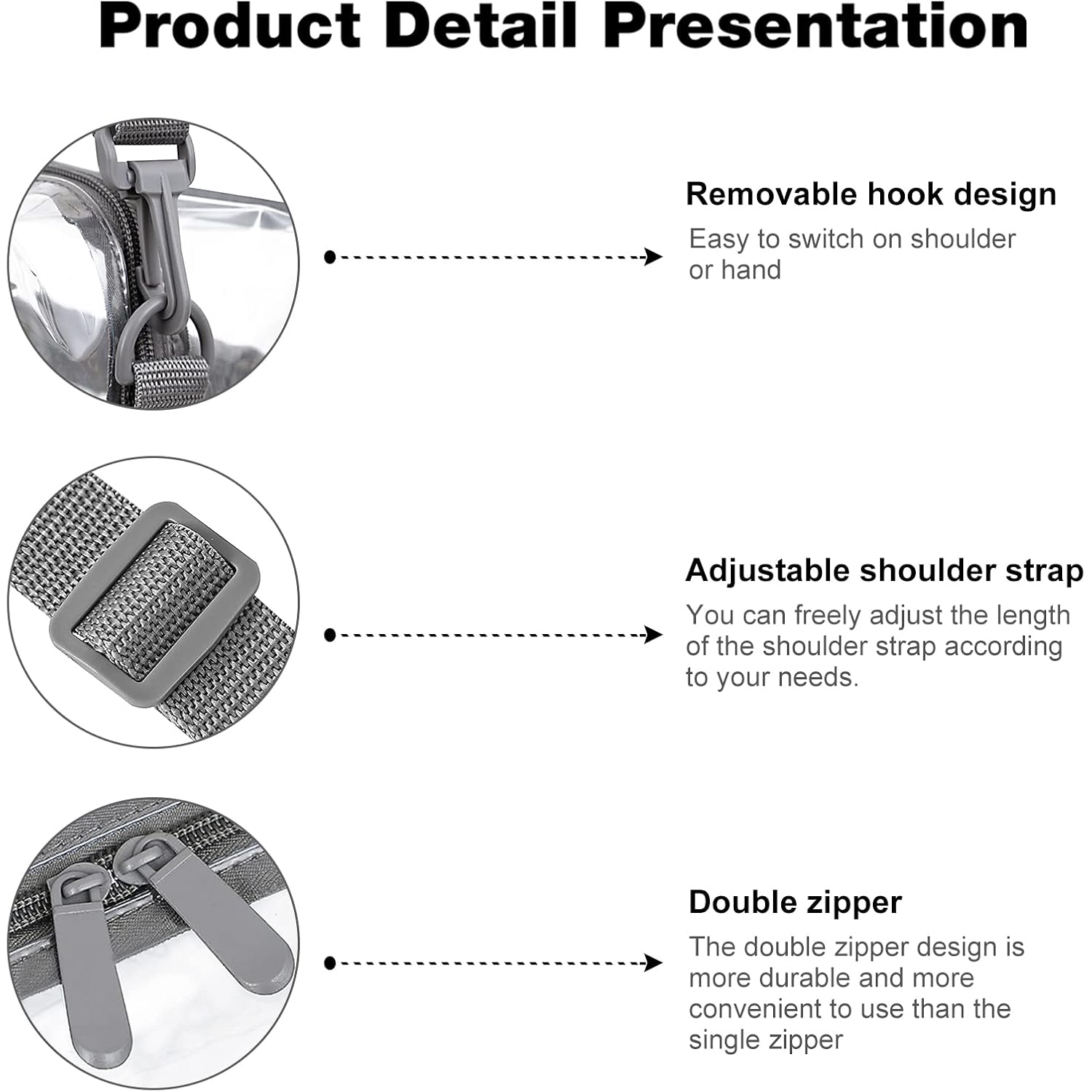 Bagail Clear Bags 12X6X12 Stadium Approved Clear Tote Bag With Zipper Closure Crossbody Shoulder Bag With Adjustable Strap