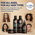Moérie Hair Growth Shampoo, Conditioner, Spray And Mask For Men And Women, Hair Loss Solution With Biotin And Rosemary, Thickening Hair Regrowth Set With Serum Level Care For Thinning Hair, 4 Set