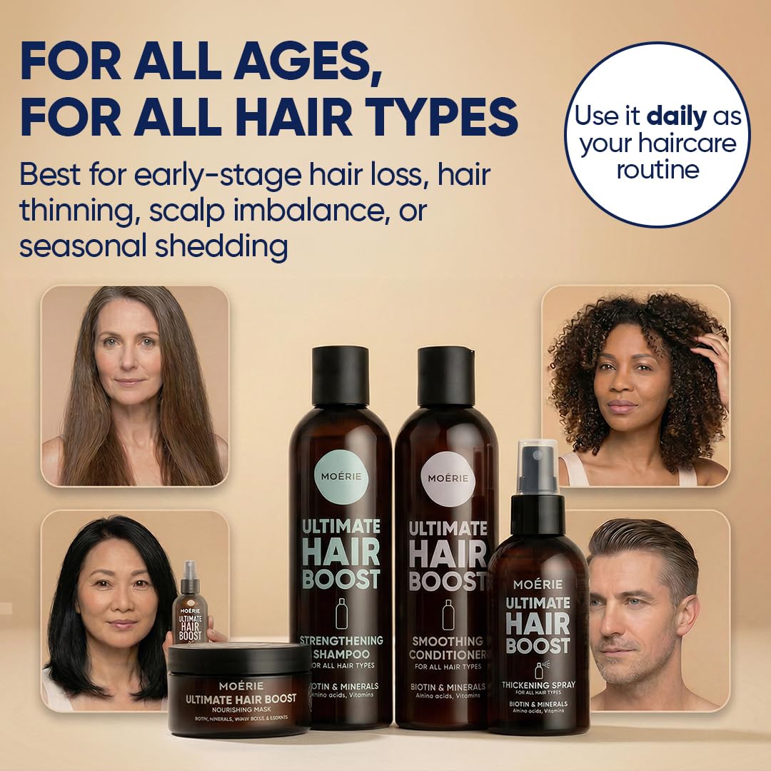 Moérie Hair Growth Shampoo, Conditioner, Spray And Mask For Men And Women, Hair Loss Solution With Biotin And Rosemary, Thickening Hair Regrowth Set With Serum Level Care For Thinning Hair, 4 Set