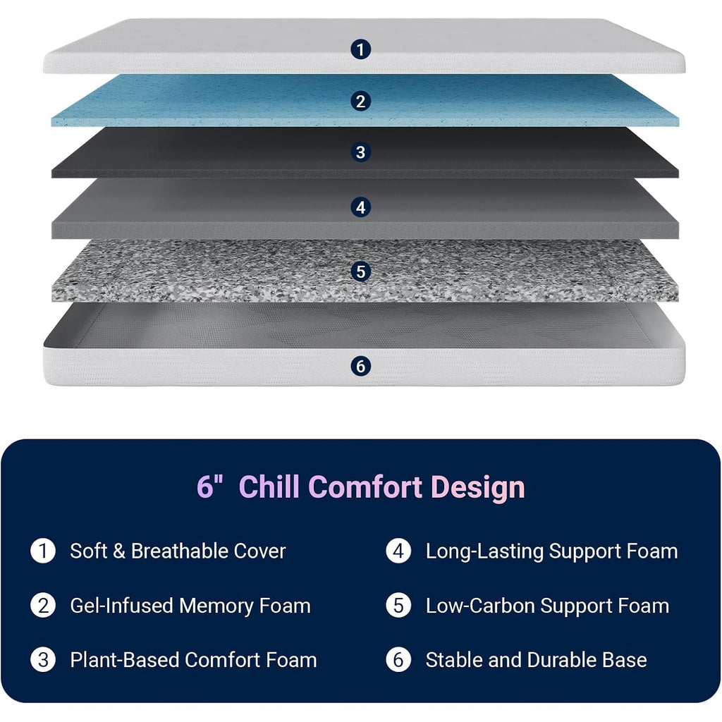 Avenco Twin Mattress, 6 Inch Twin Size Mattress, Gel Memory Foam Mattresses For Cooling Night Sleep & Pressure Relief, Colchones Fiberglass Free Certipur-Us Certified