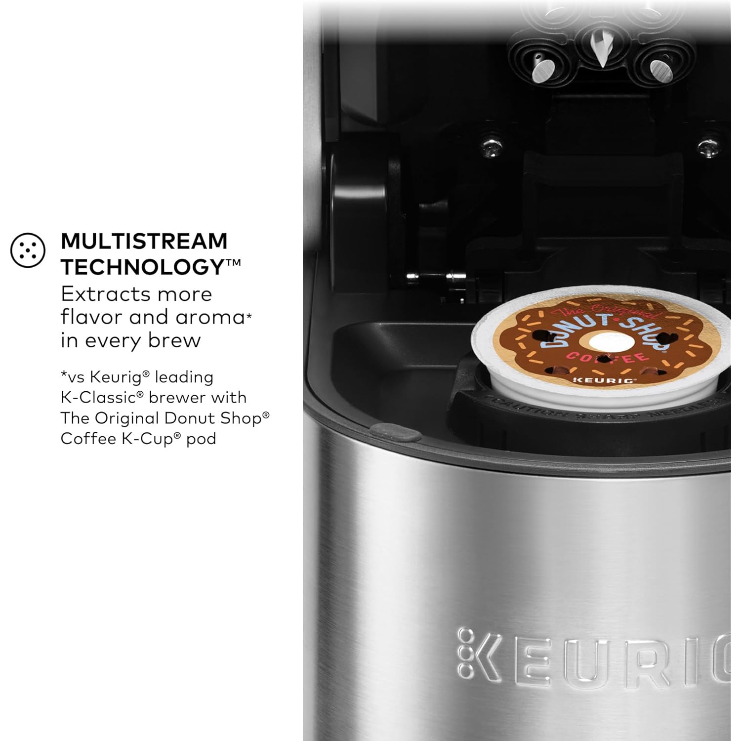 Keurig K-Supreme Plus Single Serve K-Cup Pod Coffee Maker, MultiStream Technology, Customizable Strength and Temperature Settings, Programmable, 78oz Removable Reservoir, Stainless Steel