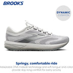 Brooks Women’S Revel 7 Neutral Running Shoe