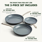 GreenPan Lima Hard Anodized 8" 10" & 12" Frying Pan Skillet Set, Ceramic Nonstick, PFAS-Free Nontoxic Pots & Pans, Oven & Broiler Safe, Stainless Steel Handles, Cookware for Eggs & Omelet, Gray