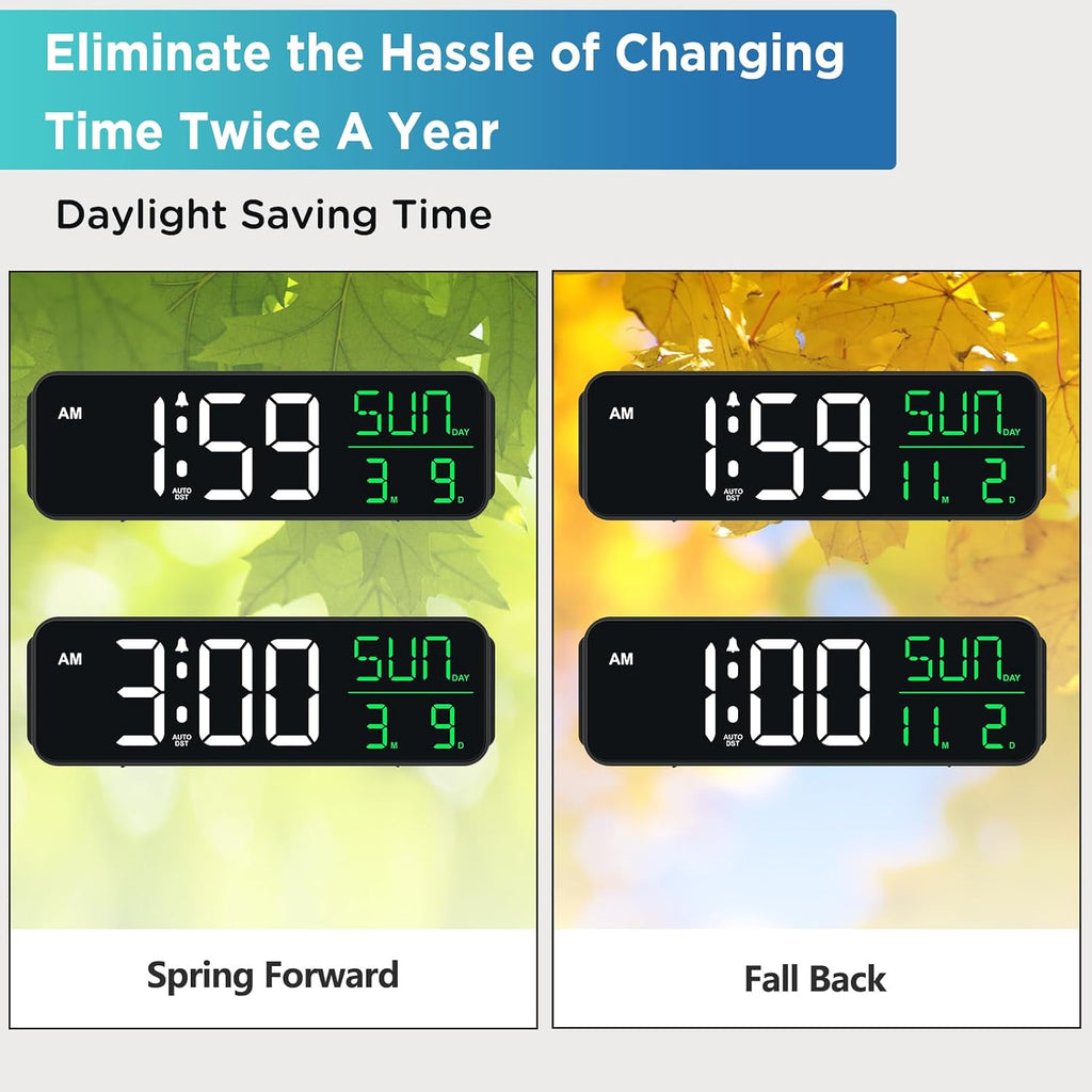 Peakeep Large Display Digital Alarm Clock For Bedroom With Date Day Of Week | Calendar Desk Table Clocks For Living Room Office, Dimmable Plug In Electric Clock Battery Backup, 5 Volumes, Loud, Auto Dst