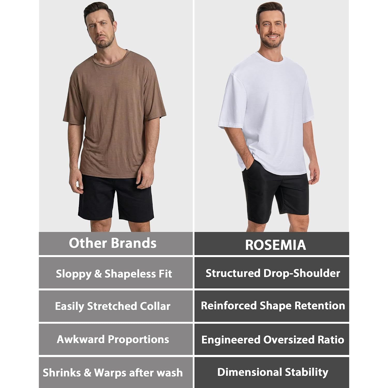 Rosemia Oversized Tshirts For Men Crewneck Graphic Tees Basic Short Sleeve Loose Fit Tops 2026