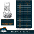 Meindl Men'S Comfort-Fit Hunter | Uninsulated Gore-Tex Waterproof Hunting Boot | Wide Toe Box | Made In Germany